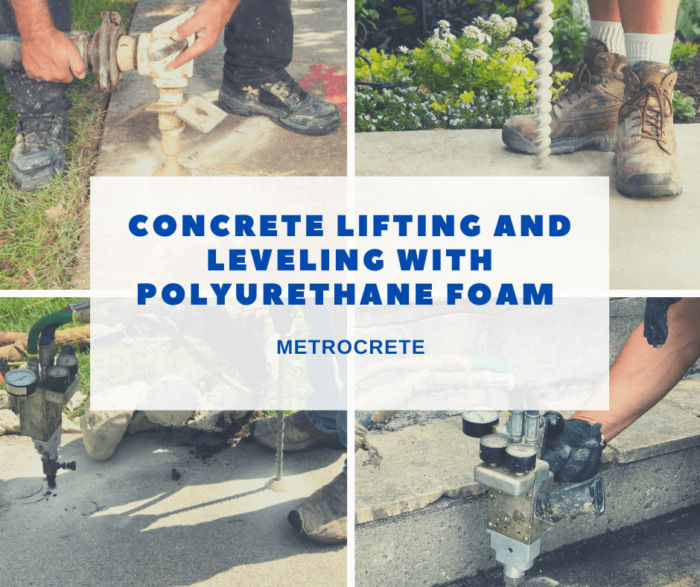 Concrete Lifting and leveling